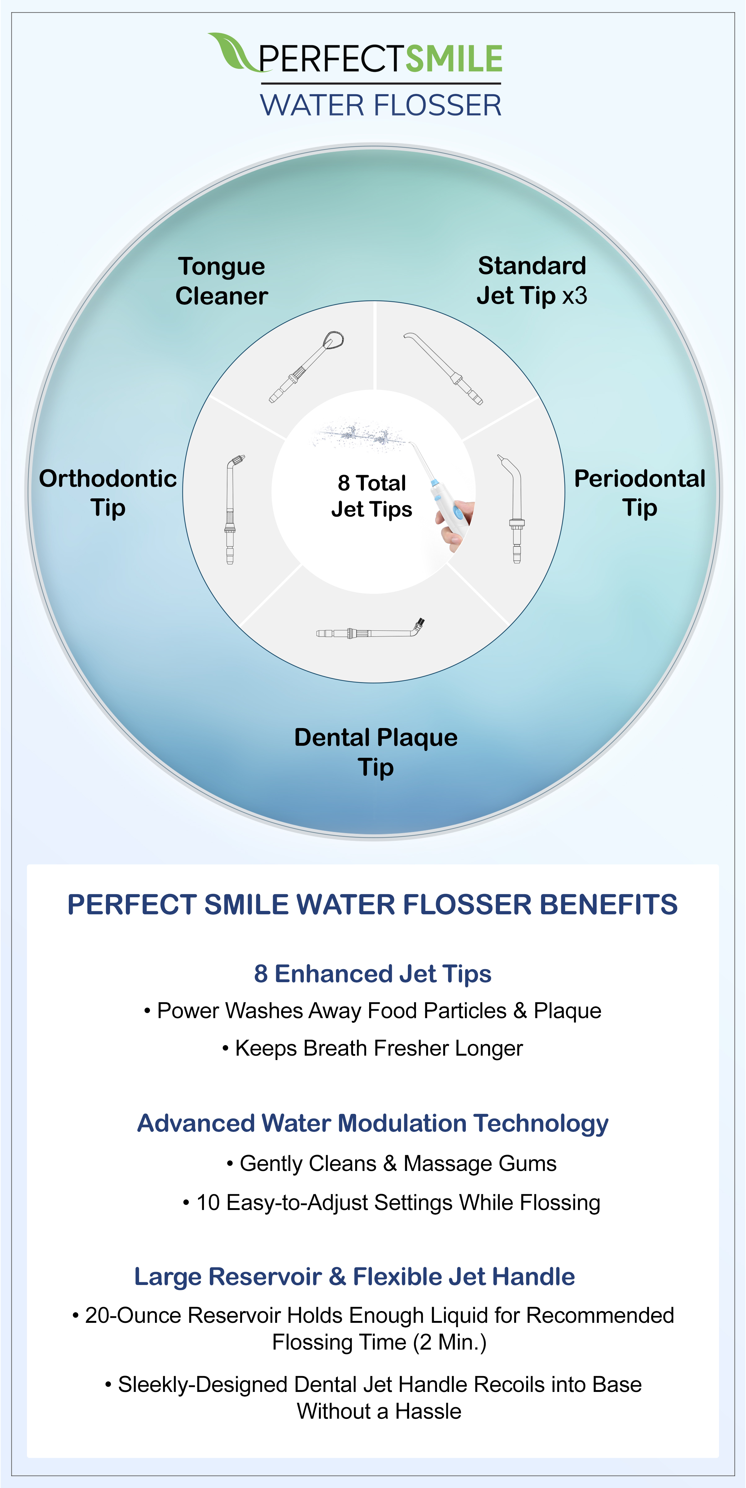 Perfect Smile Water Flosser